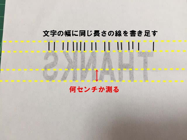 メッセージカードを手作り 飛び出す簡単なもの 花束や文字も立体に