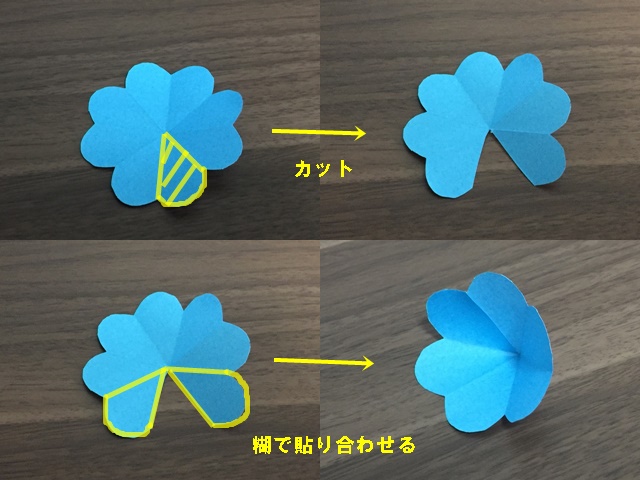 飛び出すカードの作り方 花の簡単な手作り方法 かわいい
